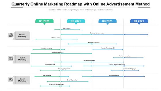 Quarterly Online Marketing Roadmap With Online Advertisement Method Portrait