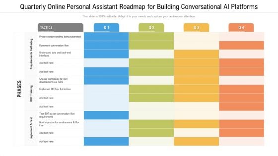 Quarterly Online Personal Assistant Roadmap For Building Conversational AI Platforms Mockup Quarterly Online Personal Assistant Roadmap For Building Conversational AI Platforms Mockup