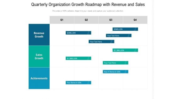 Quarterly Organization Growth Roadmap With Revenue And Sales Themes Quarterly Organization Growth Roadmap With Revenue And Sales Themes