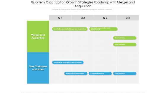 Quarterly Organization Growth Strategies Roadmap With Merger And Acquisition Clipart