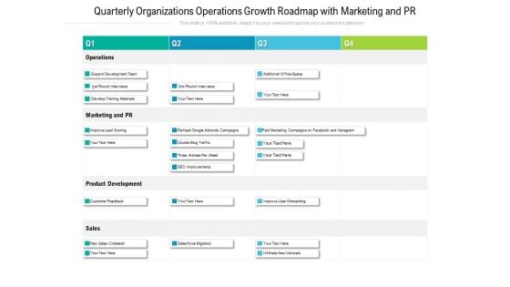 Quarterly Organization Operations Growth Roadmap With Marketing And PR Icons