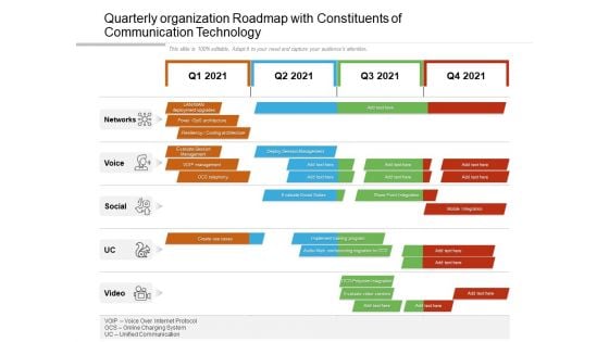 Quarterly Organization Roadmap With Constituents Of Communication Technology Elements Quarterly Organization Roadmap With Constituents Of Communication Technology Elements