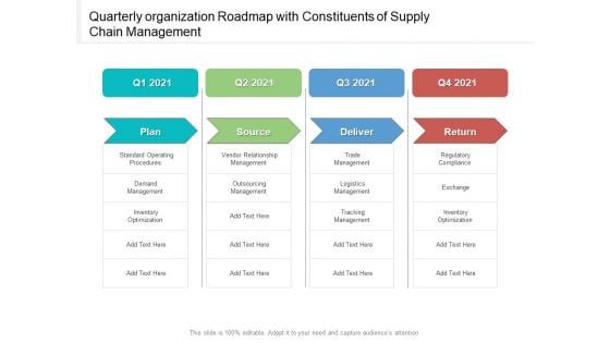 Quarterly Organization Roadmap With Constituents Of Supply Chain Management Diagrams Quarterly Organization Roadmap With Constituents Of Supply Chain Management Diagrams