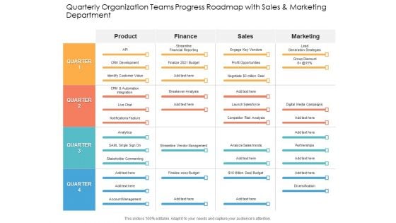 Quarterly Organization Teams Progress Roadmap With Sales And Marketing Department Elements