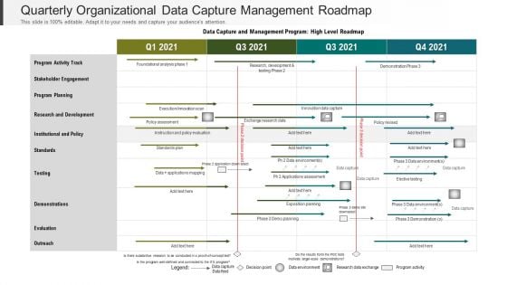 Quarterly Organizational Data Capture Management Roadmap Portrait