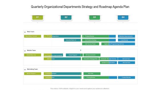 Quarterly Organizational Departments Strategy And Roadmap Agenda Plan Professional
