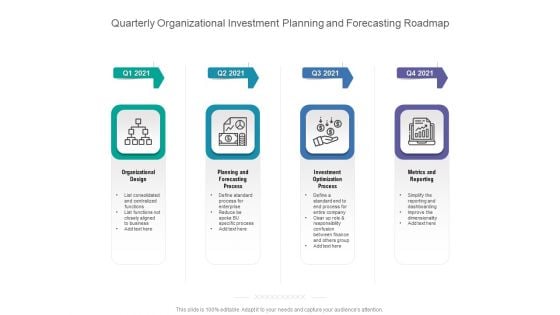 Quarterly Organizational Investment Planning And Forecasting Roadmap Elements