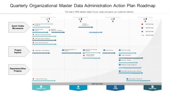 Quarterly Organizational Master Data Administration Action Plan Roadmap Mockup Quarterly Organizational Master Data Administration Action Plan Roadmap Mockup