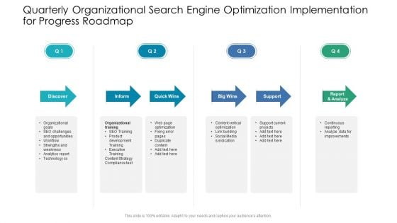 Quarterly Organizational Search Engine Optimization Implementation For Progress Roadmap Themes