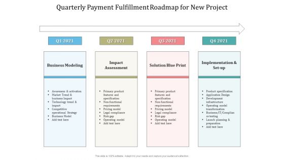 Quarterly Payment Fulfillment Roadmap For New Project Brochure