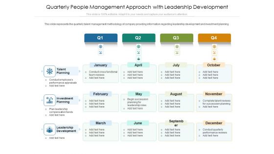 Quarterly People Management Approach With Leadership Development Ppt PowerPoint Presentation Infographics Graphics Tutorials PDF