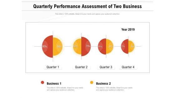 Quarterly Performance Assessment Of Two Business Ppt PowerPoint Presentation Gallery Aids PDF