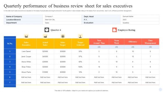 Quarterly Performance Of Business Review Sheet For Sales Executives Professional PDF