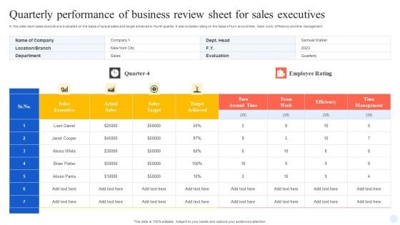 Quarterly Performance Of Business Review Sheet For Sales Executives Professional PDF Quarterly Performance Of Business Review Sheet For Sales Executives Professional PDF