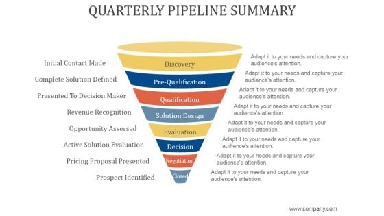 Quarterly Pipeline Summary Ppt PowerPoint Presentation Information