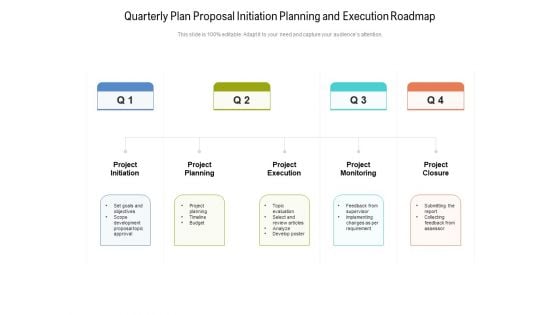 Quarterly Plan Proposal Initiation Planning And Execution Roadmap Themes