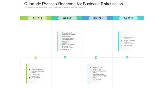 Quarterly Process Roadmap For Business Robotization Microsoft