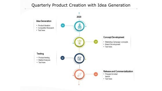 Quarterly Product Creation With Idea Generation Ppt PowerPoint Presentation Gallery Objects PDF