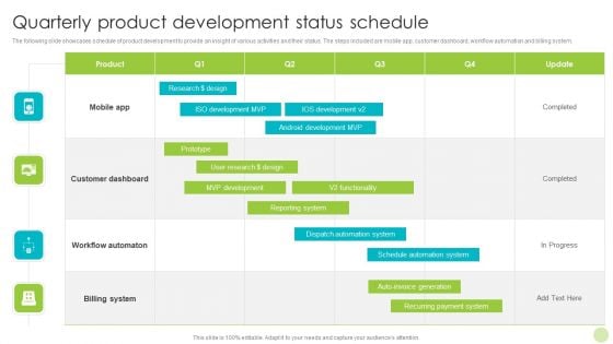 Quarterly Product Development Status Schedule Brochure PDF Quarterly Product Development Status Schedule Brochure PDF