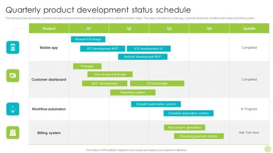 Quarterly Product Development Status Schedule Brochure PDF