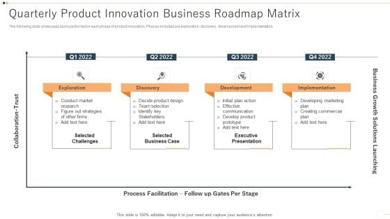Quarterly Product Innovation Business Roadmap Matrix Template PDF Quarterly Product Innovation Business Roadmap Matrix Template PDF