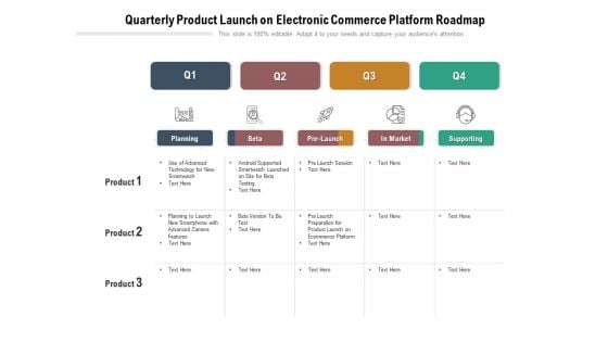 Quarterly Product Launch On Electronic Commerce Platform Roadmap Information Quarterly Product Launch On Electronic Commerce Platform Roadmap Information