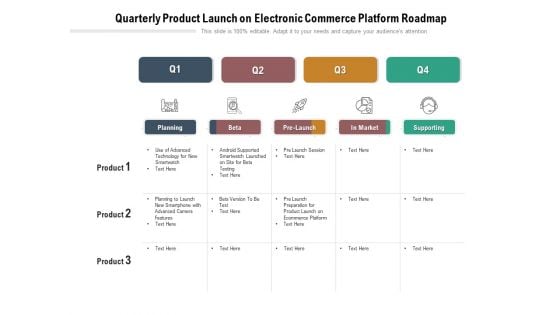 Quarterly Product Launch On Electronic Commerce Platform Roadmap Information