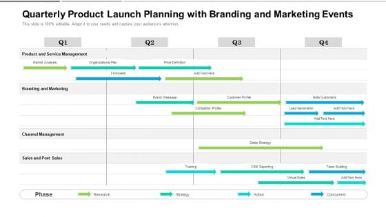 Quarterly Product Launch Planning With Branding And Marketing Events Demonstration