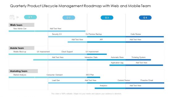 Quarterly Product Lifecycle Management Roadmap With Web And Mobile Team Brochure