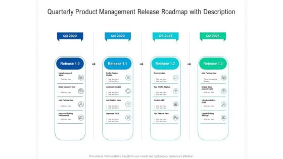 Quarterly Product Management Release Roadmap With Description Designs