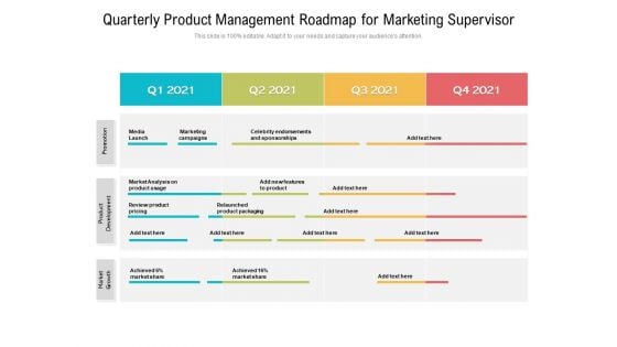 Quarterly Product Management Roadmap For Marketing Supervisor Themes