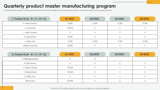 Quarterly Product Master Manufacturing Program Clipart PDF Quarterly Product Master Manufacturing Program Clipart PDF