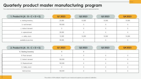 Quarterly Product Master Manufacturing Program Clipart PDF