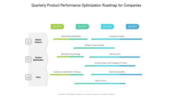 Quarterly Product Performance Optimization Roadmap For Companies Sample