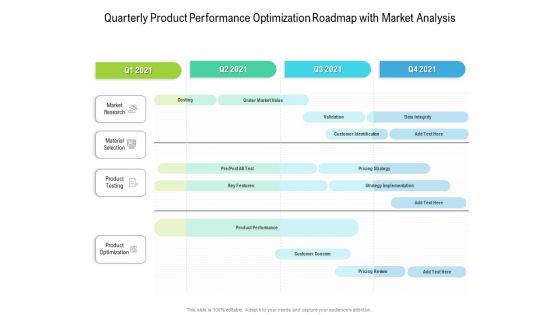 Quarterly Product Performance Optimization Roadmap With Market Analysis Microsoft