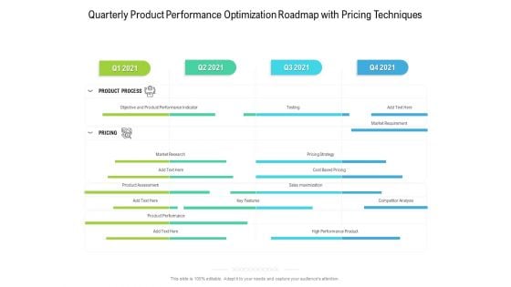 Quarterly Product Performance Optimization Roadmap With Pricing Techniques Professional Quarterly Product Performance Optimization Roadmap With Pricing Techniques Professional