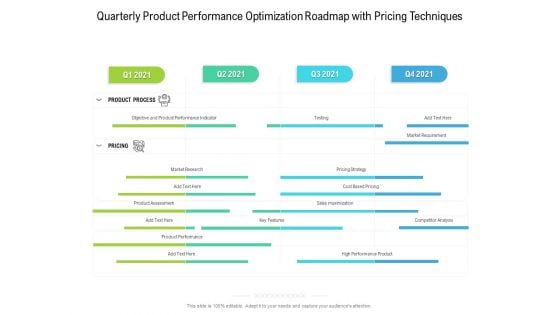 Quarterly Product Performance Optimization Roadmap With Pricing Techniques Professional