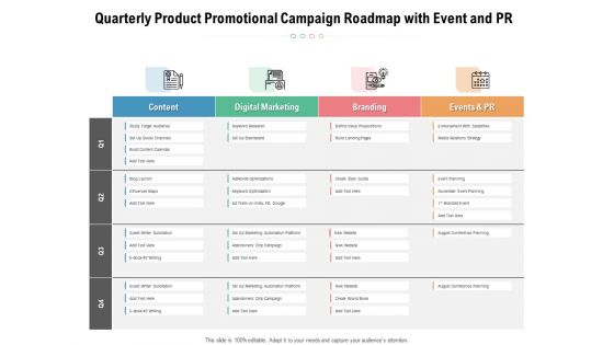 Quarterly Product Promotional Campaign Roadmap With Event And Pr Mockup