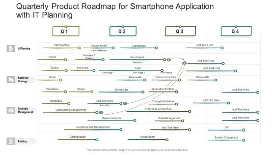 Quarterly Product Roadmap For Smartphone Application With IT Planning Slides Quarterly Product Roadmap For Smartphone Application With IT Planning Slides