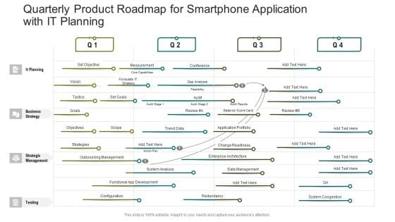 Quarterly Product Roadmap For Smartphone Application With IT Planning Slides