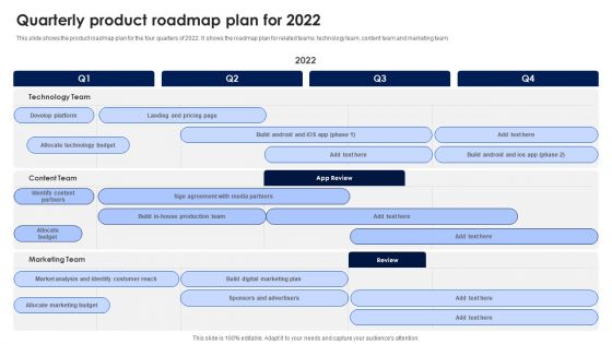 Quarterly Product Roadmap Plan For 2022 Ppt PowerPoint Presentation File Styles PDF