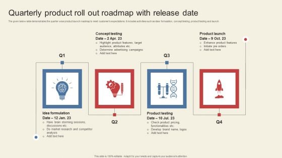 Quarterly Product Roll Out Roadmap With Release Date Clipart PDF