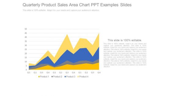 Quarterly Product Sales Area Chart Ppt Examples Slides