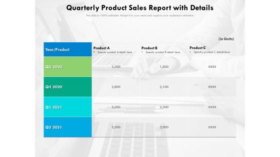 Quarterly Product Sales Report With Details Ppt PowerPoint Presentation Outline Introduction PDF