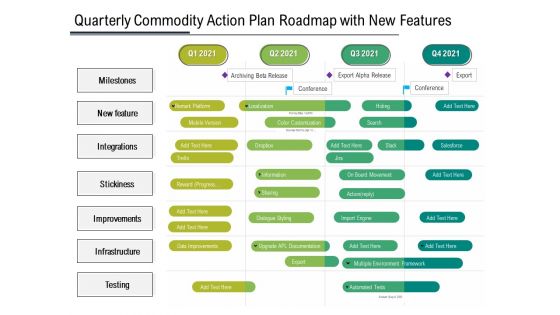 Quarterly Product Strategy Roadmap With New Features Guidelines