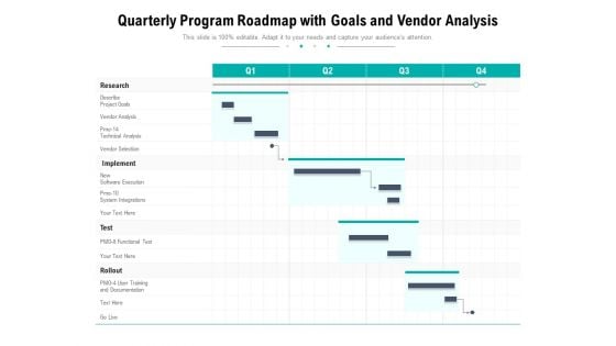 Quarterly Program Roadmap With Goals And Vendor Analysis Demonstration