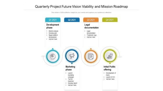 Quarterly Project Future Vision Viability And Mission Roadmap Portrait