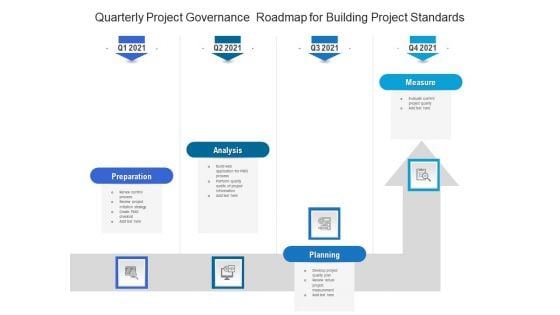 Quarterly Project Governance Roadmap For Building Project Standards Designs