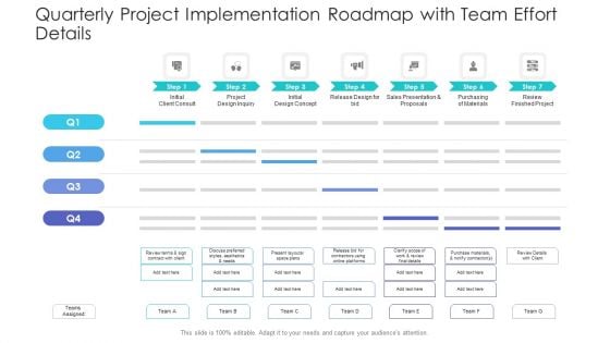 Quarterly Project Implementation Roadmap With Team Effort Details Background Quarterly Project Implementation Roadmap With Team Effort Details Background