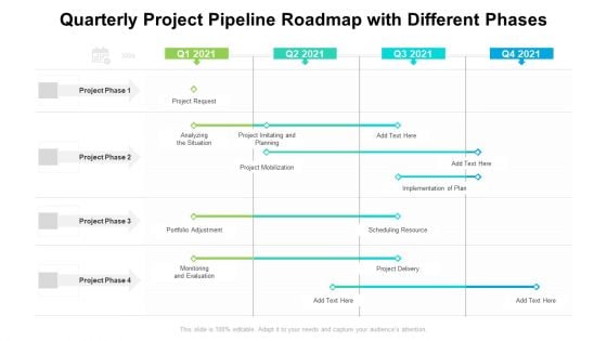 Quarterly Project Pipeline Roadmap With Different Phases Pictures Quarterly Project Pipeline Roadmap With Different Phases Pictures